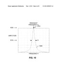 VIBRATING HELICAL SPRING SENSORS AND METHODS TO OPERATE THE SAME diagram and image