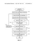 VIBRATING HELICAL SPRING SENSORS AND METHODS TO OPERATE THE SAME diagram and image