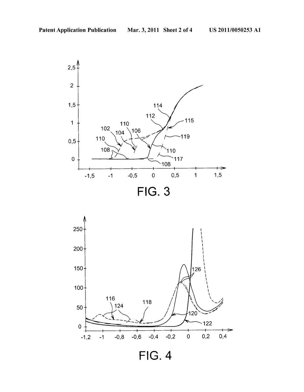 METHOD AND DEVICE FOR EVALUATING ELECTRIC PERFORMANCES OF AN FDSOI TRANSISTOR - diagram, schematic, and image 03
