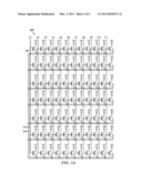 SEMICONDUCTOR WAFER HAVING TEST MODULES INCLUDING PIN MATRIX SELECTABLE TEST DEVICES diagram and image