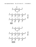 METHOD AND SYSTEM FOR GROUPING LOGIC IN AN INTEGRATED CIRCUIT DESIGN TO MINIMIZE NUMBER OF TRANSISTORS AND NUMBER OF UNIQUE GEOMETRY PATTERNS diagram and image