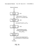 METHOD AND SYSTEM FOR GROUPING LOGIC IN AN INTEGRATED CIRCUIT DESIGN TO MINIMIZE NUMBER OF TRANSISTORS AND NUMBER OF UNIQUE GEOMETRY PATTERNS diagram and image