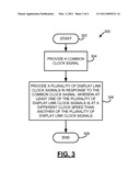 DISPLAY LINK CLOCKING METHOD AND APPARATUS diagram and image