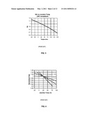 INTEGRATED SMART POWER SWITCH diagram and image