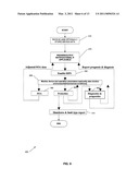 INTEGRATED SMART POWER SWITCH diagram and image