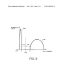 REFERENCE CURRENT GENERATING CIRCUIT diagram and image