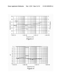 Electromagnetic Interference Noise Separator diagram and image