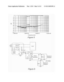 Electromagnetic Interference Noise Separator diagram and image