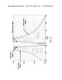 PRINTED MULTILAYER FILTER METHODS AND DESIGNS USING EXTENDED CRLH (E-CRLH) diagram and image