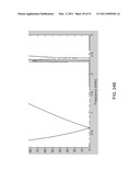 PRINTED MULTILAYER FILTER METHODS AND DESIGNS USING EXTENDED CRLH (E-CRLH) diagram and image