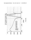 PRINTED MULTILAYER FILTER METHODS AND DESIGNS USING EXTENDED CRLH (E-CRLH) diagram and image