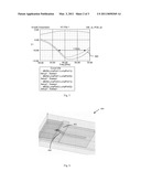 INTEGRATED CIRCUIT diagram and image