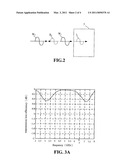 HIGH ELECTROMAGNETIC TRANSMISSION COMPOSITE STRUCTURE diagram and image