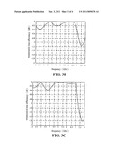 HIGH ELECTROMAGNETIC TRANSMISSION COMPOSITE STRUCTURE diagram and image