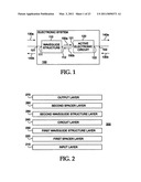 Monolithically integrated active electronic circuit and waveguide structure for terahertz frequencies diagram and image