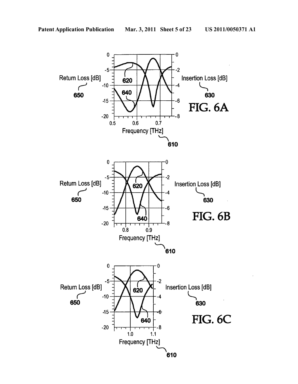 Monolithically integrated active electronic circuit and waveguide structure for terahertz frequencies - diagram, schematic, and image 06