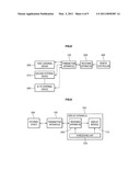 METHOD FOR CONTROLLING EXTERNAL DEVICE AND TRANSMITTING APPARATUS AND RECEIVING APPARATUS THEREOF diagram and image