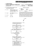 Gesture Based Electronic Latch for Laptop Computers diagram and image