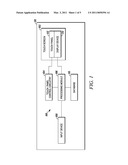 SYSTEMS AND METHODS FOR PRESSURE-BASED AUTHENTICATION OF AN INPUT ON A TOUCH SCREEN diagram and image