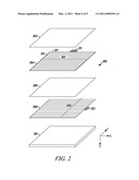 SYSTEMS AND METHODS FOR PRESSURE-BASED AUTHENTICATION OF AN INPUT ON A TOUCH SCREEN diagram and image