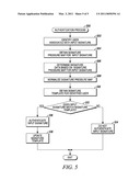 SYSTEMS AND METHODS FOR PRESSURE-BASED AUTHENTICATION OF AN INPUT ON A TOUCH SCREEN diagram and image