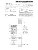 CHARGING METHOD FOR A MOBILE TERMINAL diagram and image