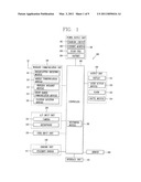 CHARGING METHOD FOR A MOBILE TERMINAL diagram and image