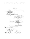 CHARGING METHOD FOR A MOBILE TERMINAL diagram and image