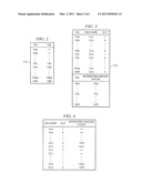 System and Method for Identifying Location of an Information Handling System diagram and image