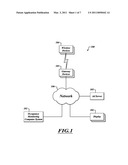 DYNAMIC OCCUPANCY MONITORING diagram and image