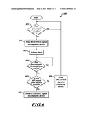 DYNAMIC OCCUPANCY MONITORING diagram and image