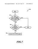 DYNAMIC OCCUPANCY MONITORING diagram and image