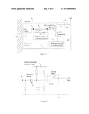 PROXIMITY SENSORS diagram and image