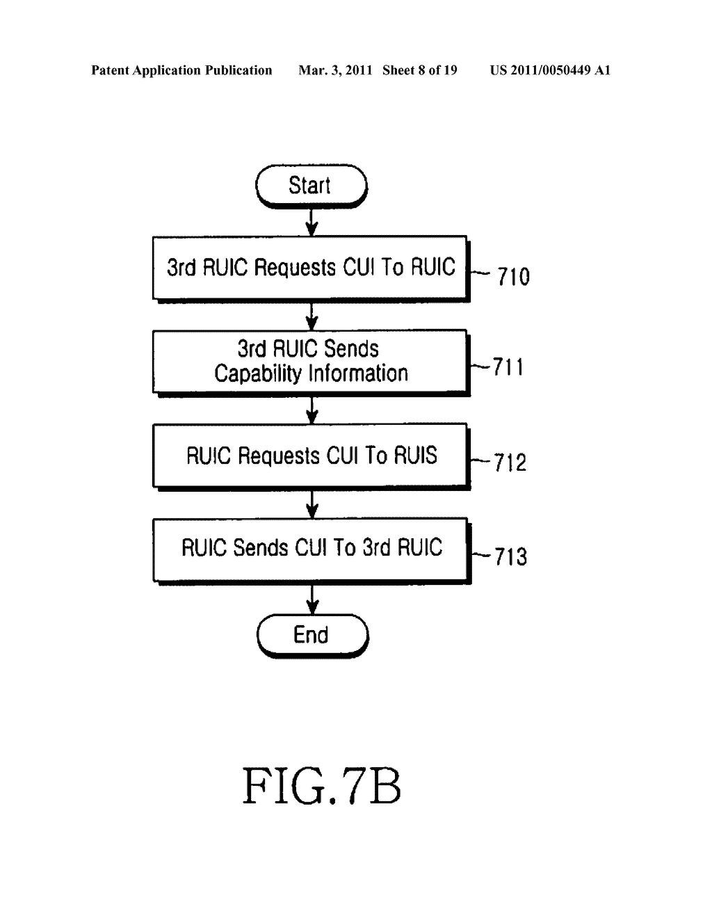 APPARATUS AND METHOD FOR REMOTE CONTROL IN A SHORT-RANGE NETWORK, AND SYSTEM SUPPORTING THE SAME - diagram, schematic, and image 09