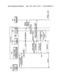 APPARATUS AND METHOD FOR REMOTE CONTROL IN A SHORT-RANGE NETWORK, AND SYSTEM SUPPORTING THE SAME diagram and image