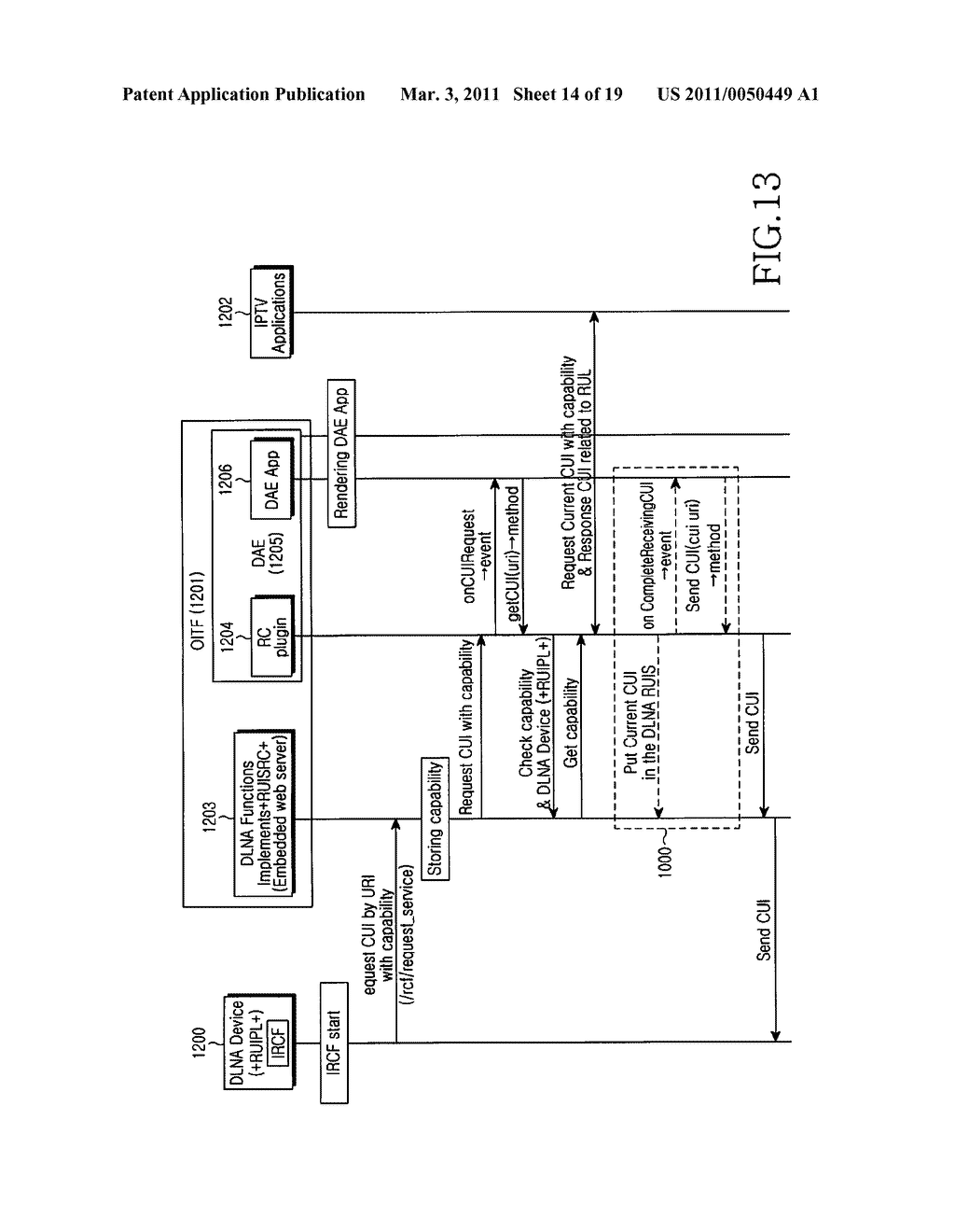 APPARATUS AND METHOD FOR REMOTE CONTROL IN A SHORT-RANGE NETWORK, AND SYSTEM SUPPORTING THE SAME - diagram, schematic, and image 15