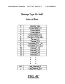 VERSATILE RADIO PACKETING FOR AUTOMATIC METER READING SYSTEMS diagram and image