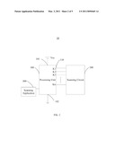 SCANNING CIRCUIT AND SCANNING METHOD FOR KEYBOARD diagram and image