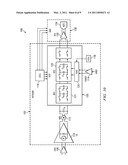 Use of Three Phase Clock in Sigma Delta Modulator to Mitigate the Quantization Noise Folding diagram and image