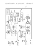 Use of Three Phase Clock in Sigma Delta Modulator to Mitigate the Quantization Noise Folding diagram and image