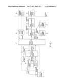 DOPPLER RADAR APPARATUS AND METHOD OF CALCULATING DOPPLER VELOCITY diagram and image