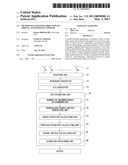 METHOD OF ESTIMATING DIRECTION OF ARRIVAL AND APPARATUS THEREOF diagram and image