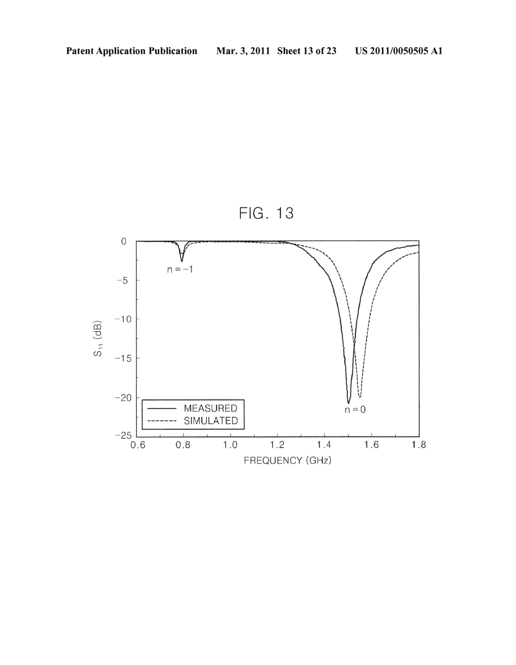 Simply fabricable small zeroth-order resonant antenna with extended bandwidth and high efficiency - diagram, schematic, and image 14