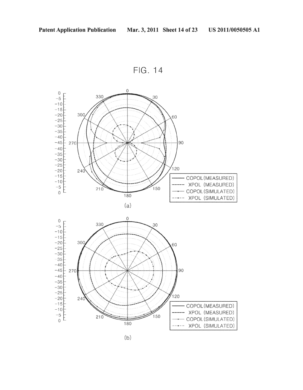 Simply fabricable small zeroth-order resonant antenna with extended bandwidth and high efficiency - diagram, schematic, and image 15