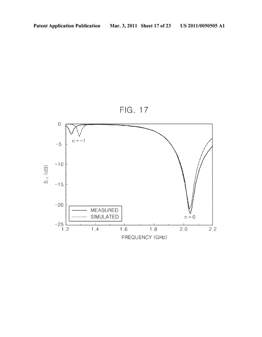 Simply fabricable small zeroth-order resonant antenna with extended bandwidth and high efficiency - diagram, schematic, and image 18