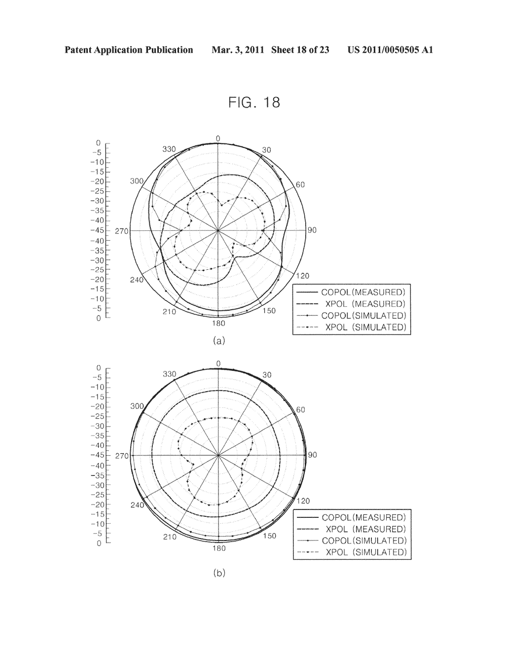 Simply fabricable small zeroth-order resonant antenna with extended bandwidth and high efficiency - diagram, schematic, and image 19