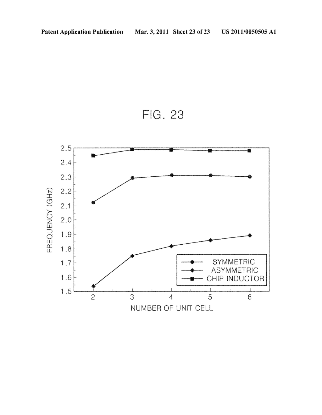 Simply fabricable small zeroth-order resonant antenna with extended bandwidth and high efficiency - diagram, schematic, and image 24