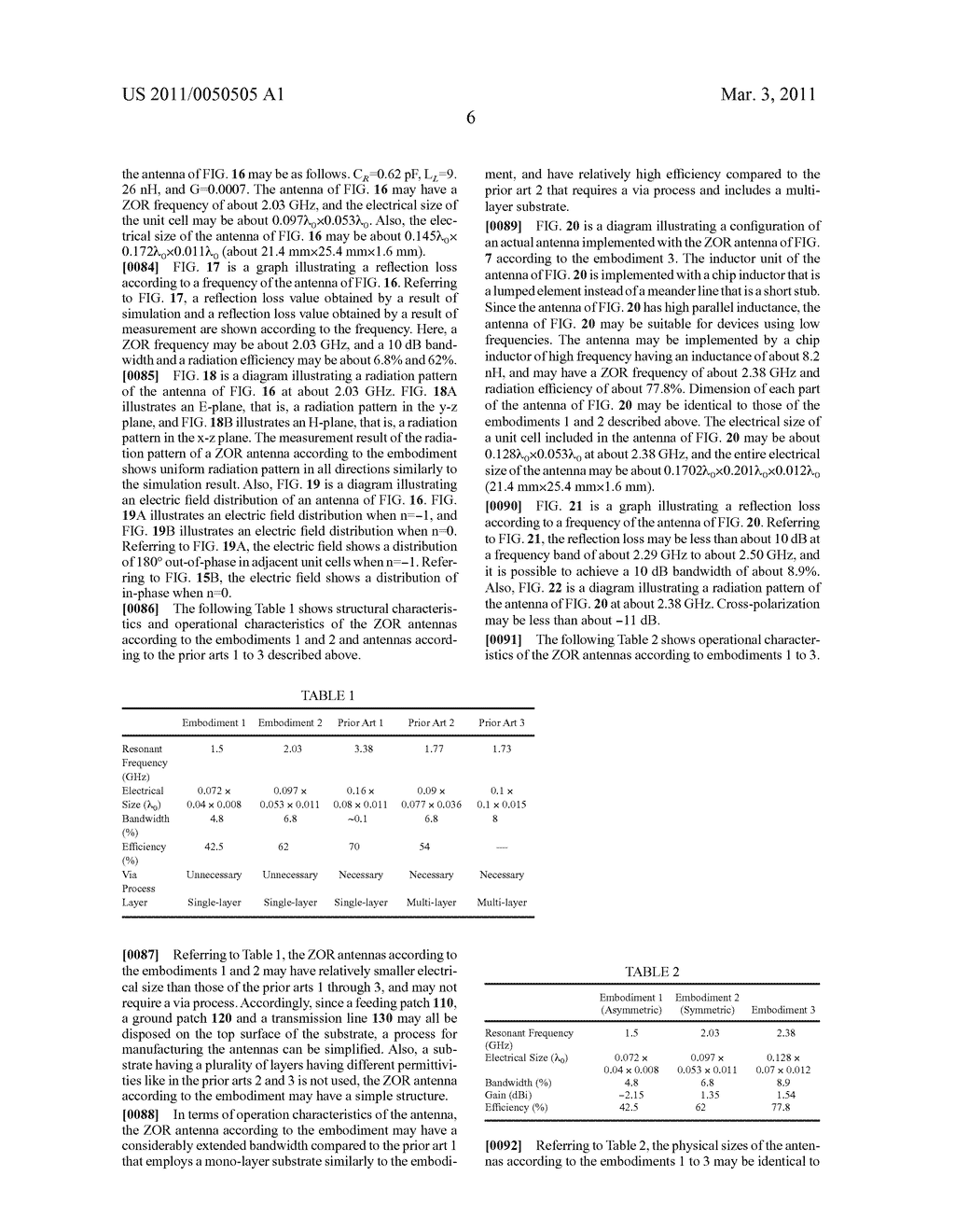 Simply fabricable small zeroth-order resonant antenna with extended bandwidth and high efficiency - diagram, schematic, and image 30