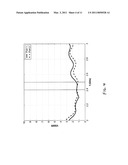 HIGH ISOLATION ANTENNA SYSTEM diagram and image