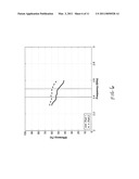 HIGH ISOLATION ANTENNA SYSTEM diagram and image